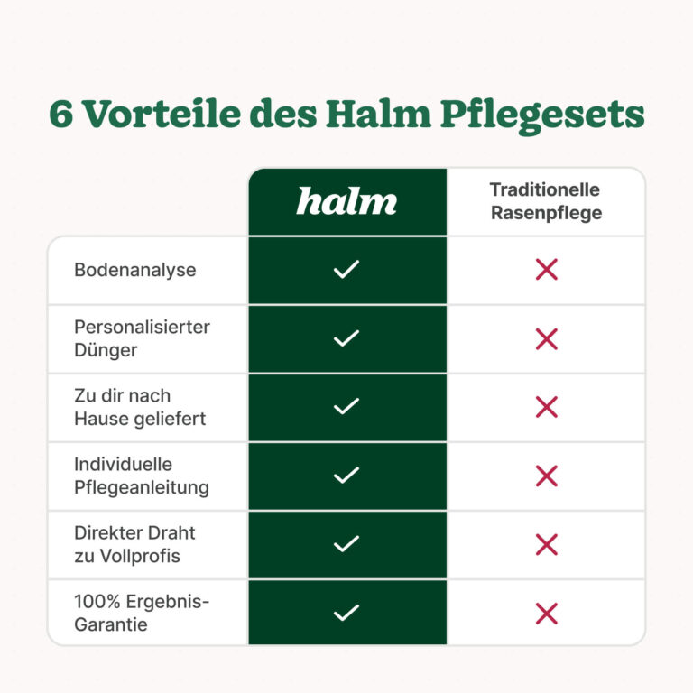 Vorteile eines Halm Rasenpflege-Sets